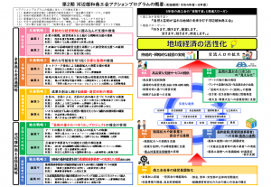 04 AP概要画像
